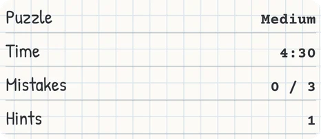Results: Medium, 4:30, no mistakes, 1 hint